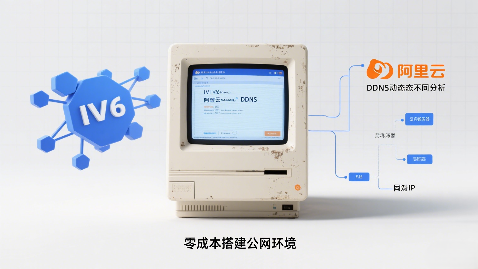 旧电脑+IPv6+阿里云DDNS：零成本搭建公网环境